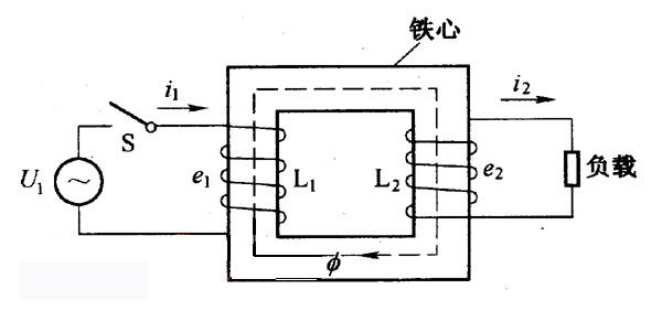 低壓變高壓變壓器的工作原理是什么？